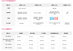 木子白炎采集到工具