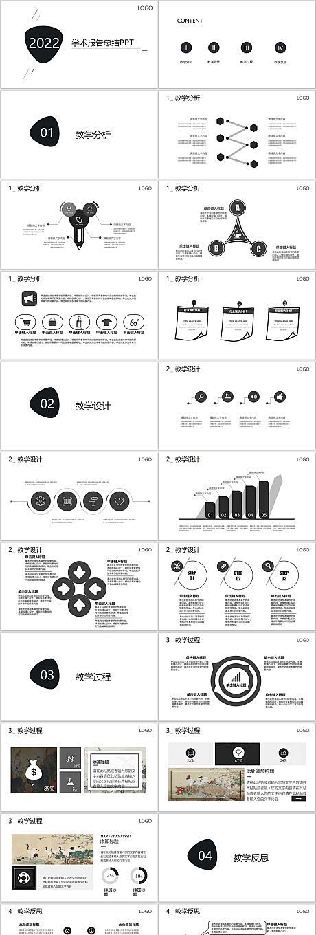 2022年教学分析汇报PPT