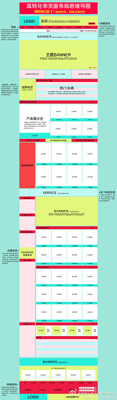 媛小槑°采集到淘宝