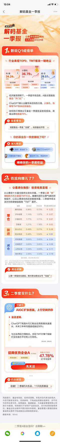 疯嘤铠甲采集到金融-基金-渐变质感扁平
