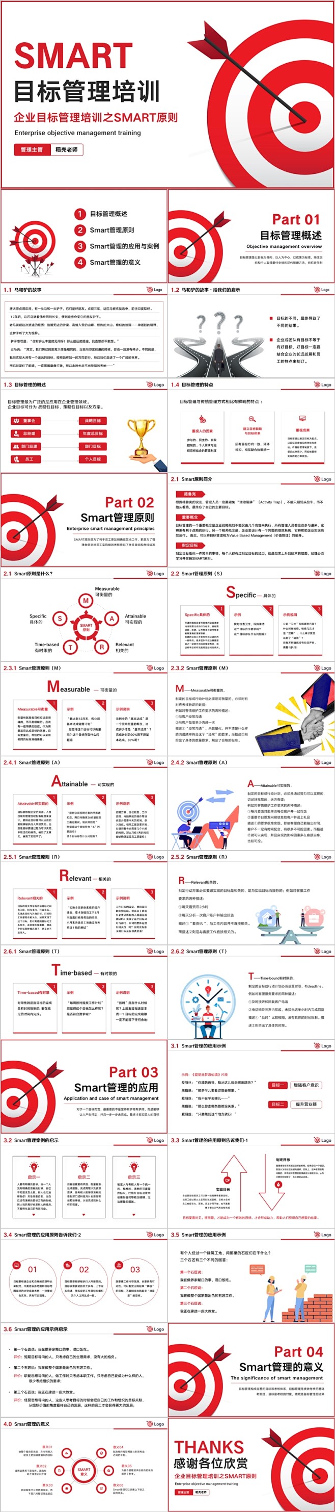 企业目标管理培训SMART原则培训