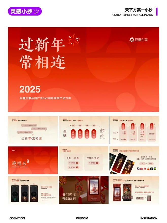 灵感小抄–2025cny创新产品营销方案...