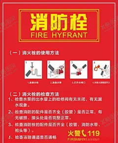 消防栓 【酷图网】消防栓海报,消防,防火,消防使用方法,火警,消防海报,消火栓,cdr