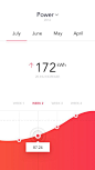 Dribbble - power_statistics_2x.png by Michal Parulski                                                                                                                                                                                 More: 