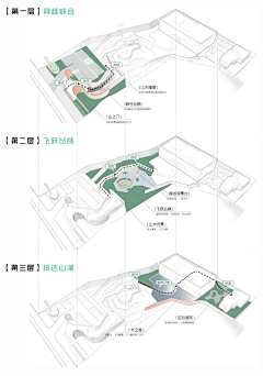 lamoooo采集到方案文本