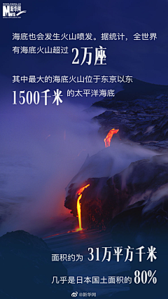 寂离采集到数据海报