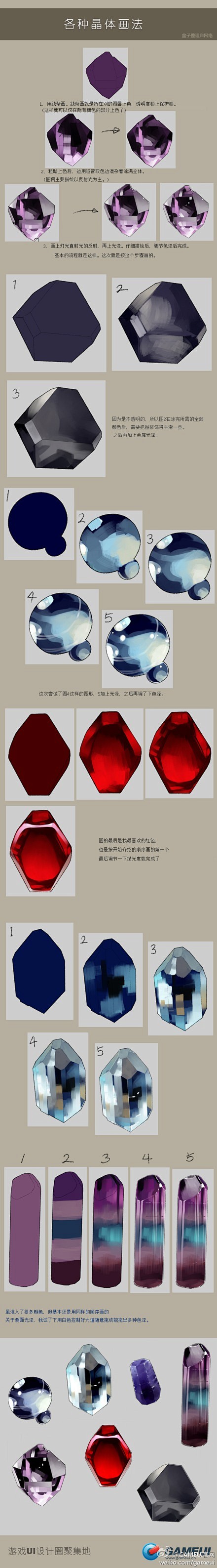 转发微博