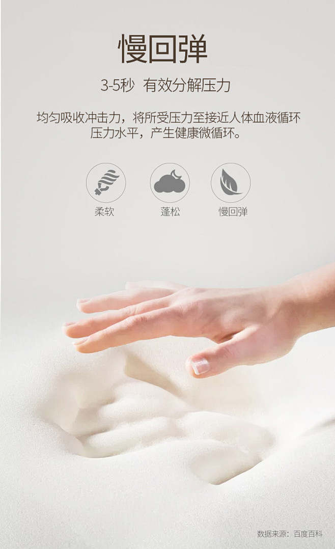 床垫软垫乳胶加厚榻榻米家用1.2米学生宿舍单人记忆棉海绵垫子1.5-tmall.com天猫图片_ru jiao图片素材-花瓣网