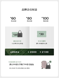 Lyu吕采集到优惠券