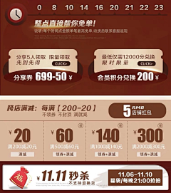 几年小红帽采集到优惠卷