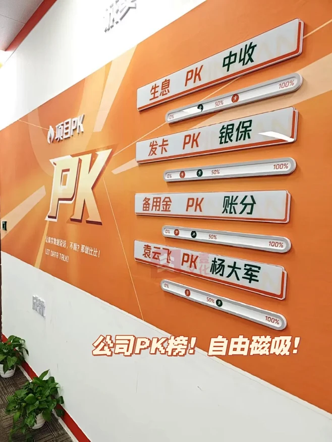 好看好看！给平安银行做的文化墙落地啦！ ...