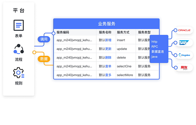 深入了解百特搭-百特搭官网