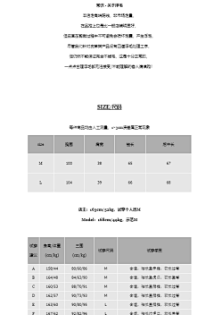 海苔啊海苔采集到网红风-详情页各种