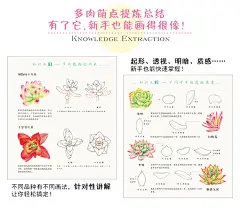 多肉绘2(Ⅱ31幅清新美肉的色铅笔图绘)飞乐鸟 艺术绘画色铅笔画素描 花之绘植物绘猫咪绘动物绘风景绘绘多肉书籍 经典彩铅手绘书籍-tmall.com天猫