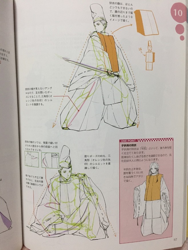 狩衣，水干