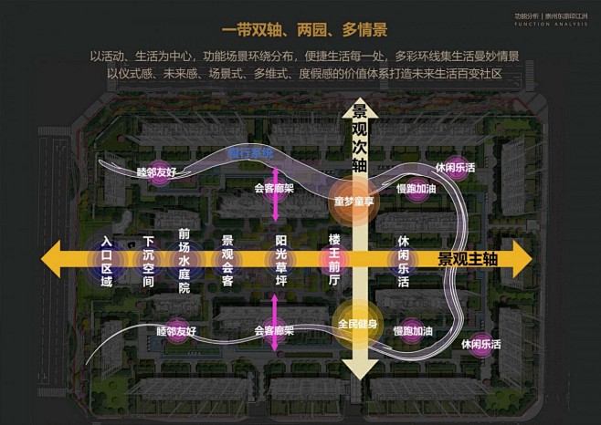 实景展示类 | 东原中业印江洲 - hh...