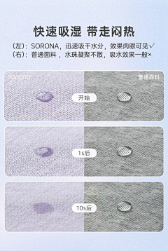 芭乐芭乐叭叭快乐采集到面料