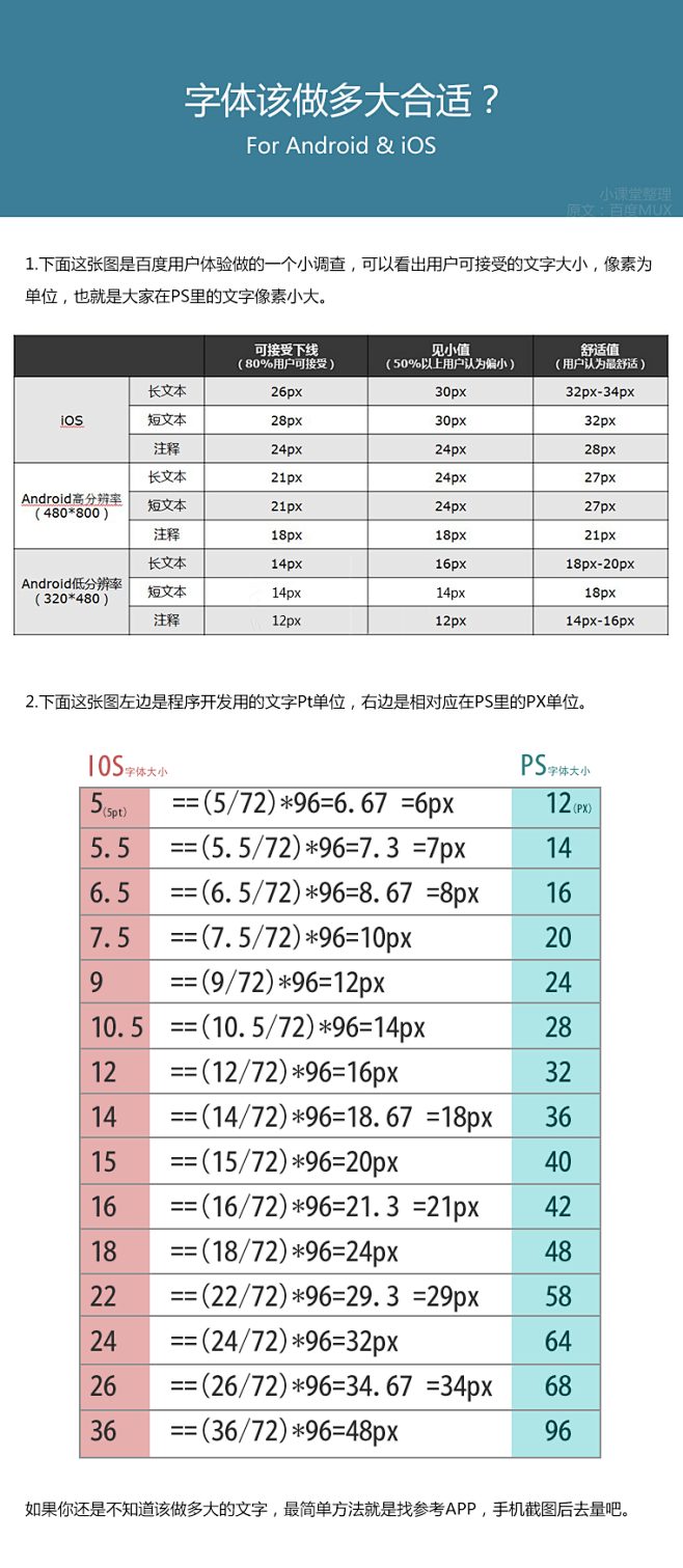 Android和IOS 字体该做多大合适...