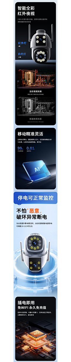 黑与白RON采集到详情