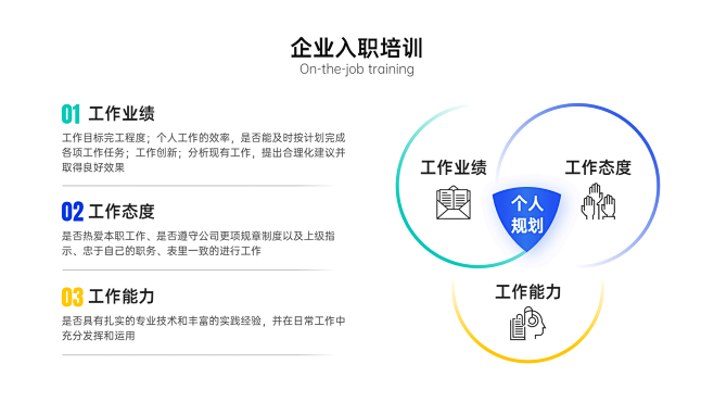 韦恩图3项PPT内容页ppt