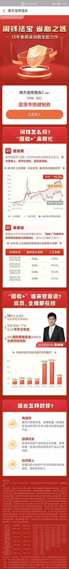 Sarah0414采集到金融
