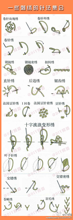 咸鱼是我啊啊啊啊采集到手工 刺绣