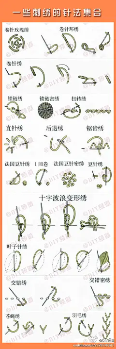 一些刺绣的针法集