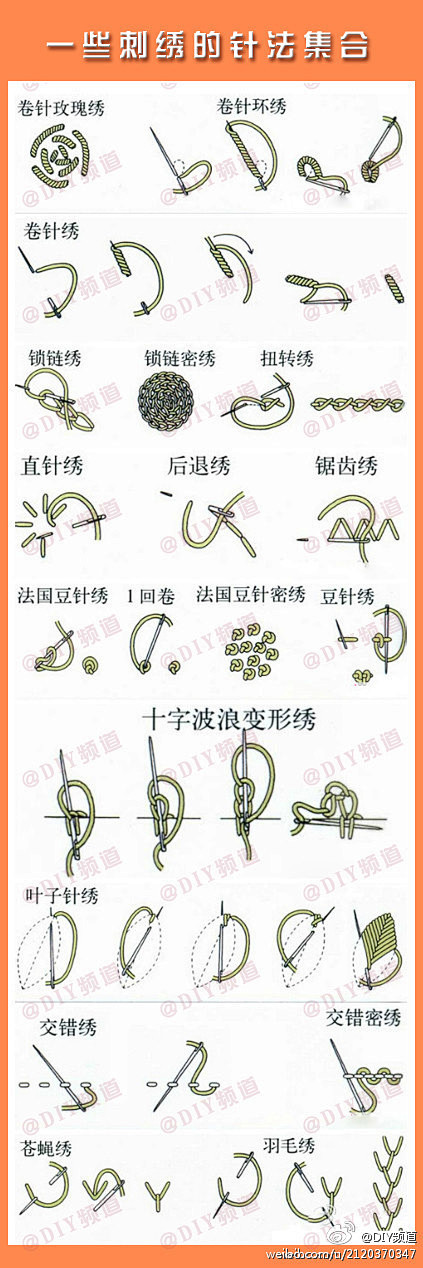 一些刺绣的针法集合