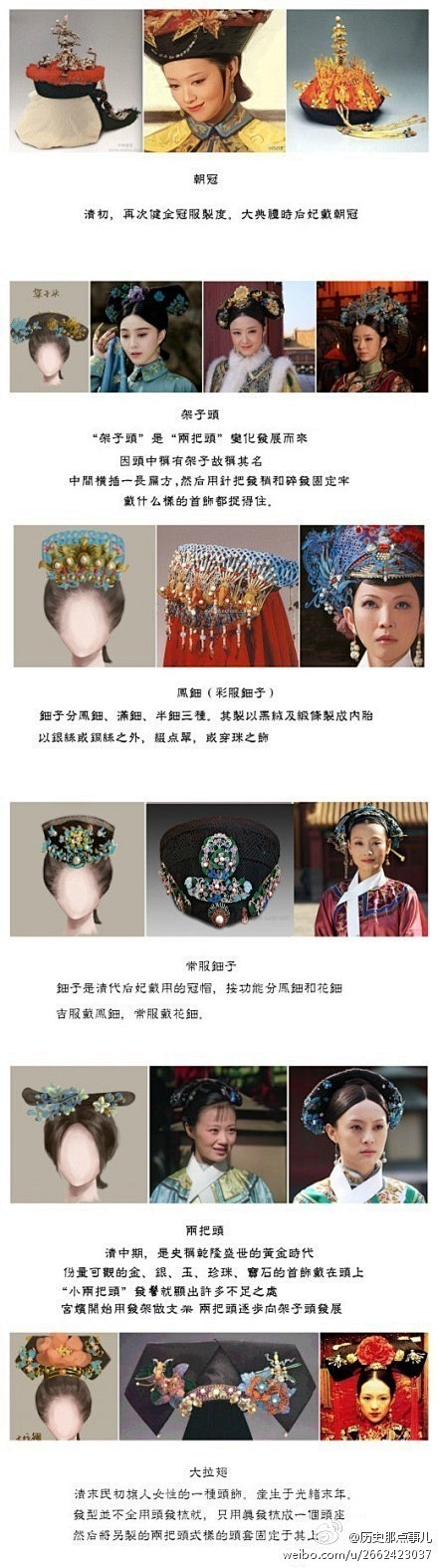 清代发式发展。