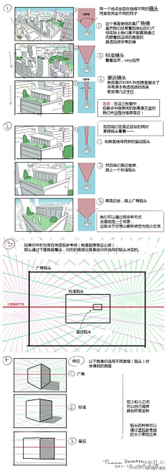 三郎·西木采集到镜头