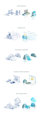 Isometric illustrations for the website on Behance