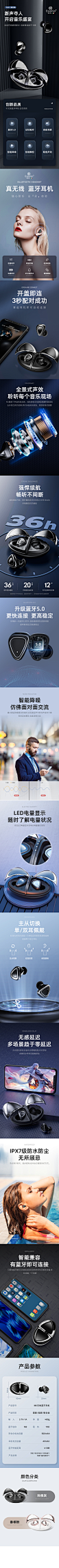 3C类目耳机建模