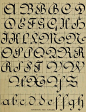 French engrossing text alphabet. Alphabet of 1480, from the public domain book, "The penman's hand-book : for penmen and students, embracing a history of writing ... many complete alphabets ... ; Also, Chapters on teaching penmanship, business letter