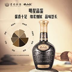 负负正采集到主图参考