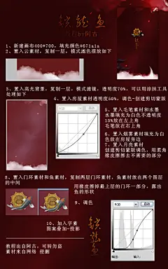 ◇┇小说封面-production┇【教程】好方的一个海报教程&gt;锁龙鱼&lt;_小说封面制作吧_百度贴吧