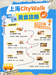 陆叄叄采集到手绘地图