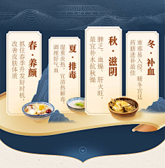 火火火Planner采集到中医