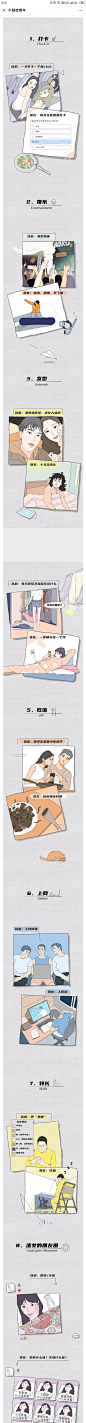 来自分享