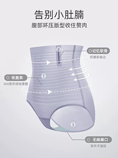 绝对不改了采集到塑身衣