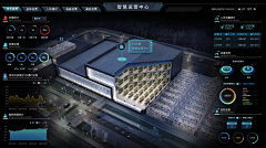 dACgg3GM采集到大屏