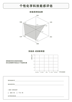 做图的花生米儿采集到插图碎片