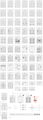 【超赞！9套网页/App线框图】记得戳大图另存！新人通常在接到App或网站项目的时候，对结构和布局不了解，甚至不知道我要出哪些界面，只有等着策划发原型图。但是有了这9枚脉络清晰的大图后，就不一样了。你可以前瞻性的估摸出项目所涉及的一些功能和常规界面。怒转