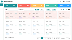 7n8ffFgq采集到教室使用数据看板