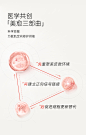【好物体验专享】涂抹面膜奶绷带舒缓修护冻膜敏感肌熬夜补水提亮-tmall.com天猫