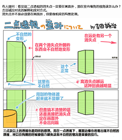 Star_Orz采集到A_教程