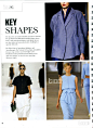 《NEXT LOOK》2013春夏德国秀场趋势手稿（womenswear系列) 资讯查看页