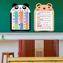 卡通九九乘法汉语拼音英语书写表格幼儿园卧室墙面壁纸早教墙贴纸