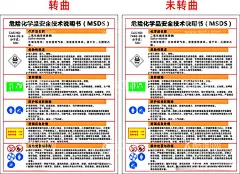 二氧化硫MSDS安全技术  - 源文件下载【酷图网】二氧化硫,危险化学品,安全技术,说明书,MSDS,安全标识标志,应急处理,告知牌警示牌,海报设计