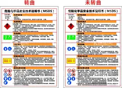 天然气MSDS安全技术说明  - 源文件下载【酷图网】天然气,危险化学品,安全技术,说明书,MSDS,安全标识标志,应急处理,告知牌警示牌,海报设计