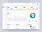 Dashboard Design : Dashboard design...Hope you like this.Feel free to share your views on this.Have an awesome idea? We will provide a quick analysis and free proposal for it. Don’t worry, it is secure and confidential.Contact us onhttp://www.mindinventor